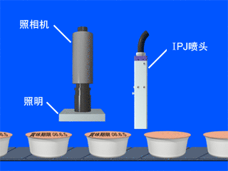 頂部噴碼機